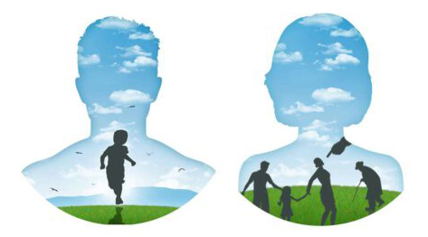inneres-Kind-arbeit-vorteile