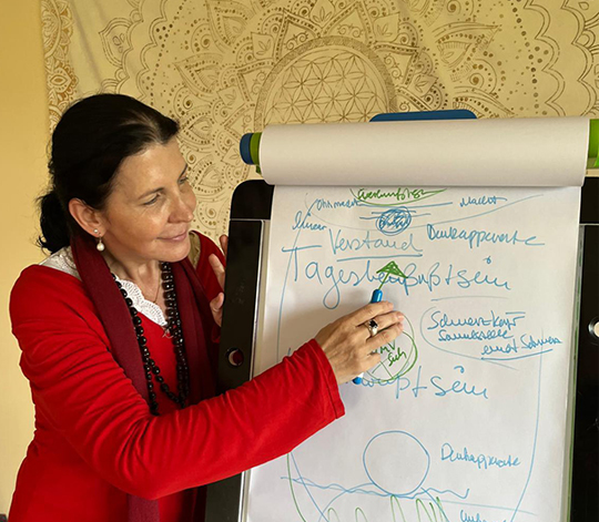 Meditationsretreat-Workshop-Esslingen-und-Umgebung Meditationsretreat-Workshop-Esslingen-und-Umgebung